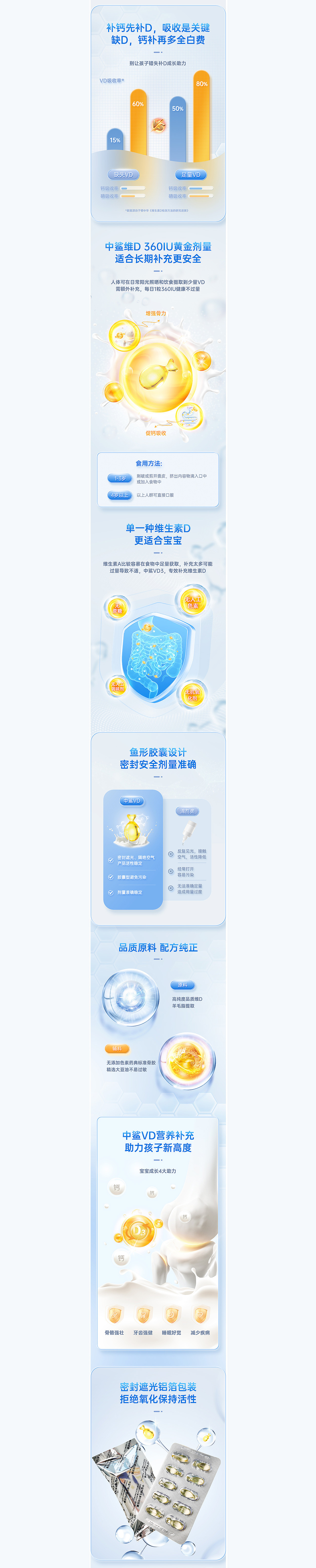 X3 保健食品详情页全案 维生素D胶囊/压片糖果/参精片（图ZMzk4MjY0NTAw） - 电商 - 站酷设计师魔创视觉_Moture原创素材 - 站酷ZCOOL