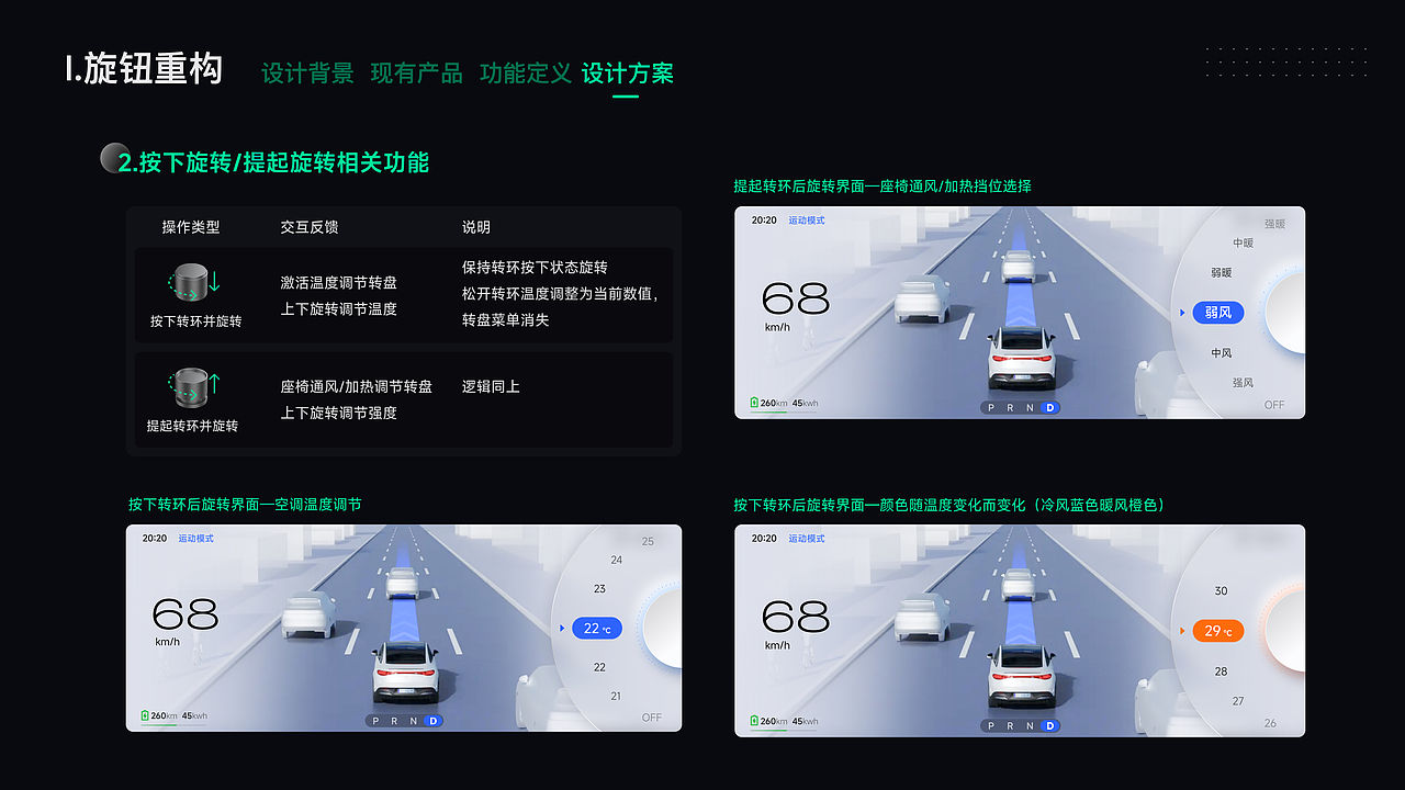 HMI旋钮交互探索（图ZMzk4Mjg1NjU2） - 交互/UE - 站酷设计师maddo原创素材 - 站酷ZCOOL
