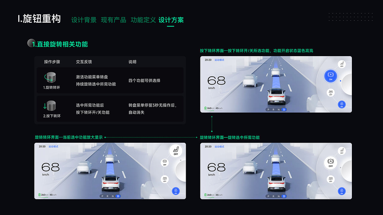 HMI旋钮交互探索（图ZMzk4Mjg1NjUy） - 交互/UE - 站酷设计师maddo原创素材 - 站酷ZCOOL
