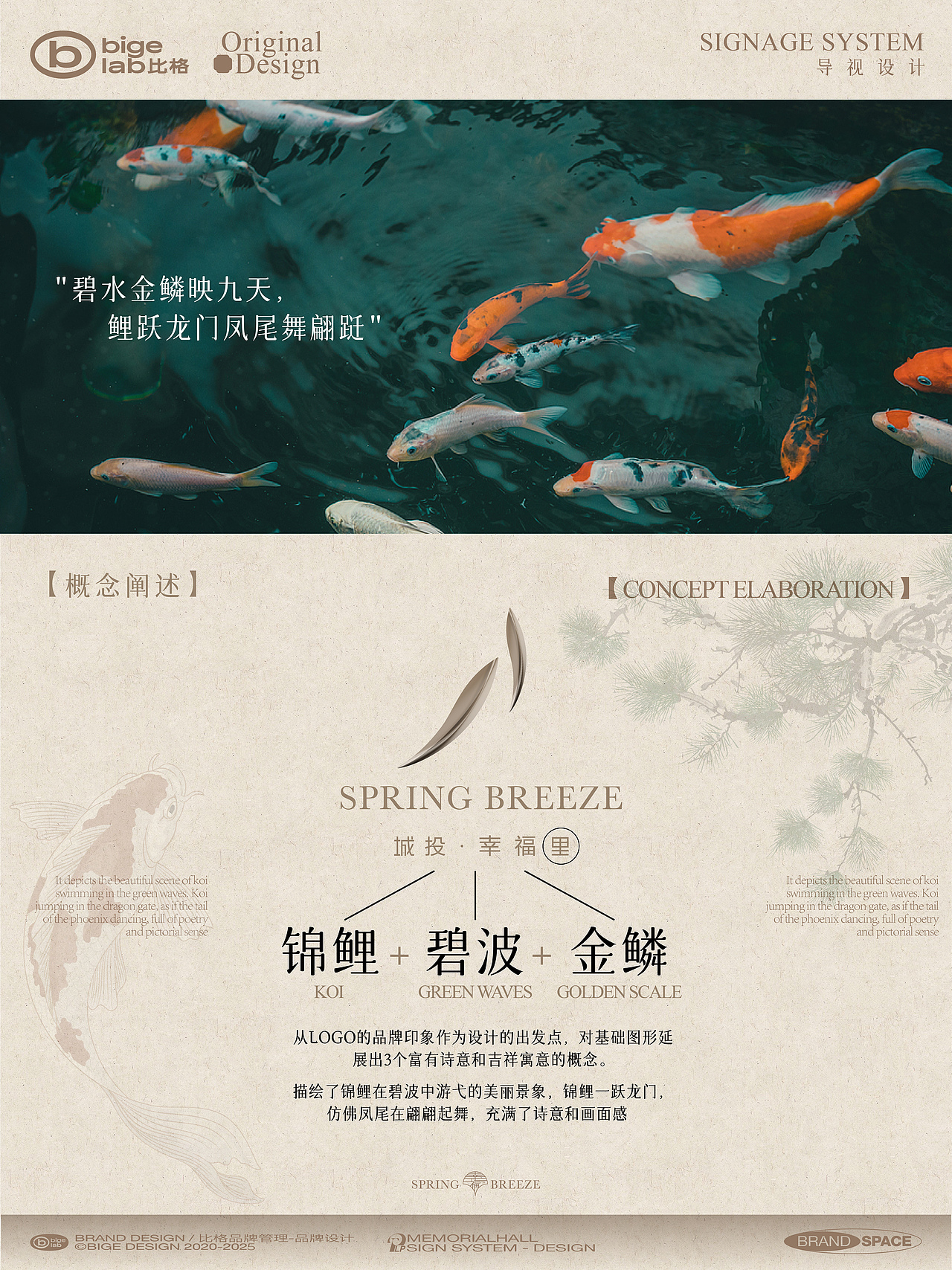 城投·幸福里地产小区导视标牌系统设计