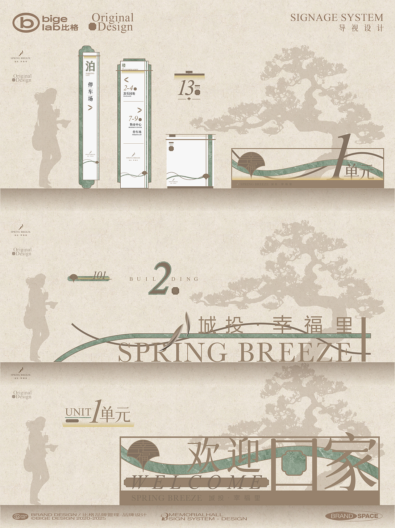 城投·幸福里地产小区导视标牌系统设计