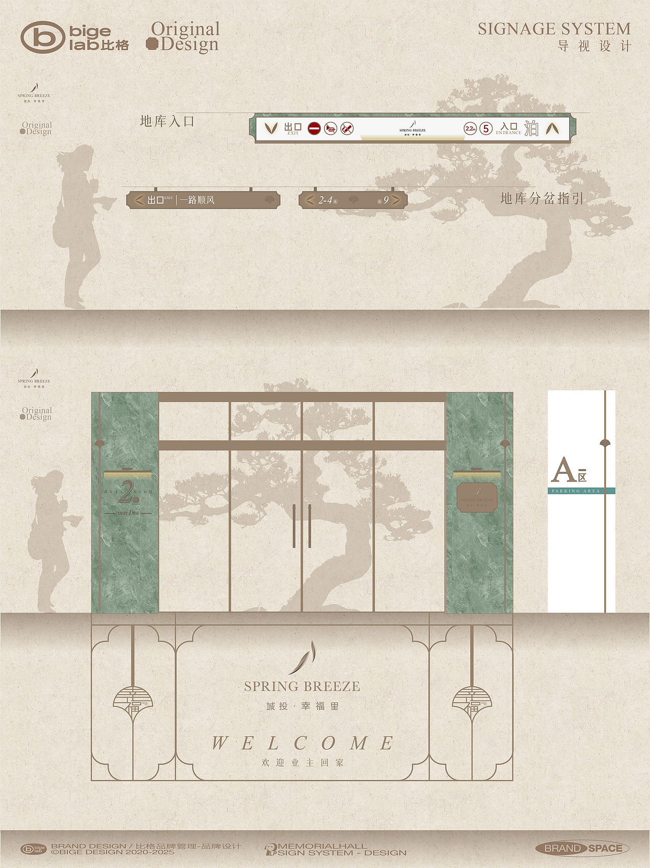 城投·幸福里地产小区导视标牌系统设计