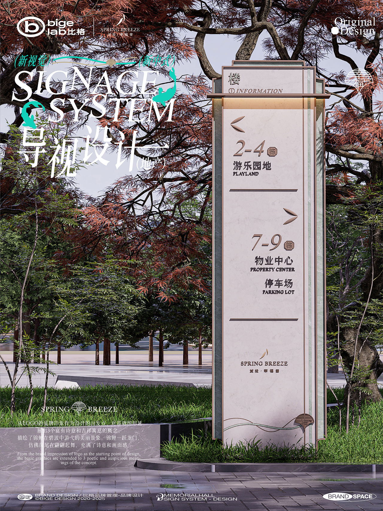 城投·幸福里地产小区导视标牌系统设计