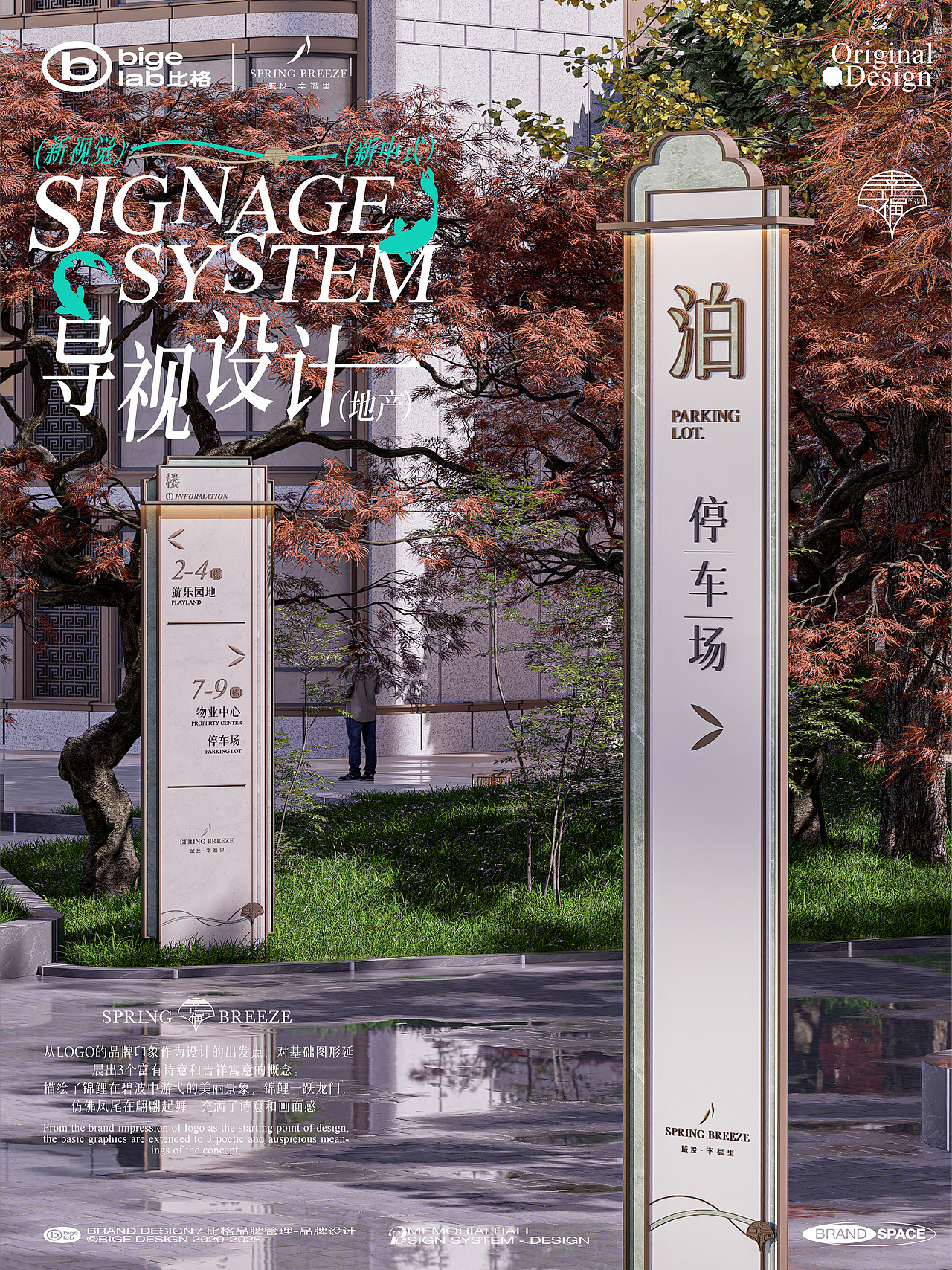 城投·幸福里地产小区导视标牌系统设计