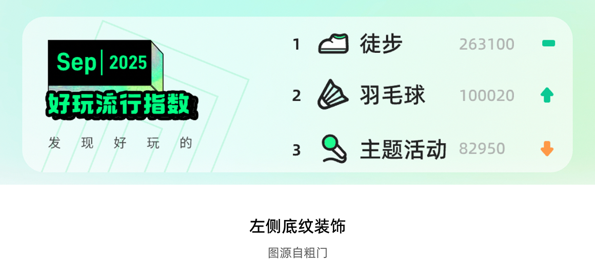 作品总是没细节怎么办？！教你给设计增加形式感，嘎一下就丰富了！（图ZMTUyNjUyMDA=） - 观点 - 站酷设计师菜心轻量文原创素材 - 站酷ZCOOL