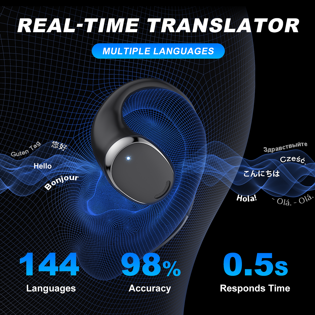 亚马逊，耳机渲染（图ZMzk4Mjk0MjA4） - 产品 - 站酷设计师渲染等得能煲汤原创素材 - 站酷ZCOOL