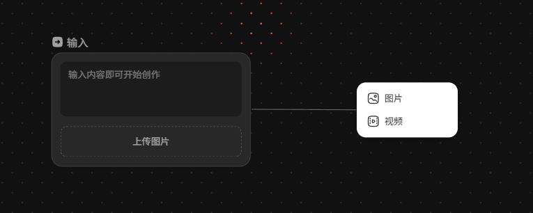 不用到现场也能 “打卡” 设计周！站酷设计Agent工作流让 “云互动” 从概念落地（图ZMTUyNjUzMDg=） - 评测 - 站酷设计师杉杉的AI笔记原创素材 - 站酷ZCOOL