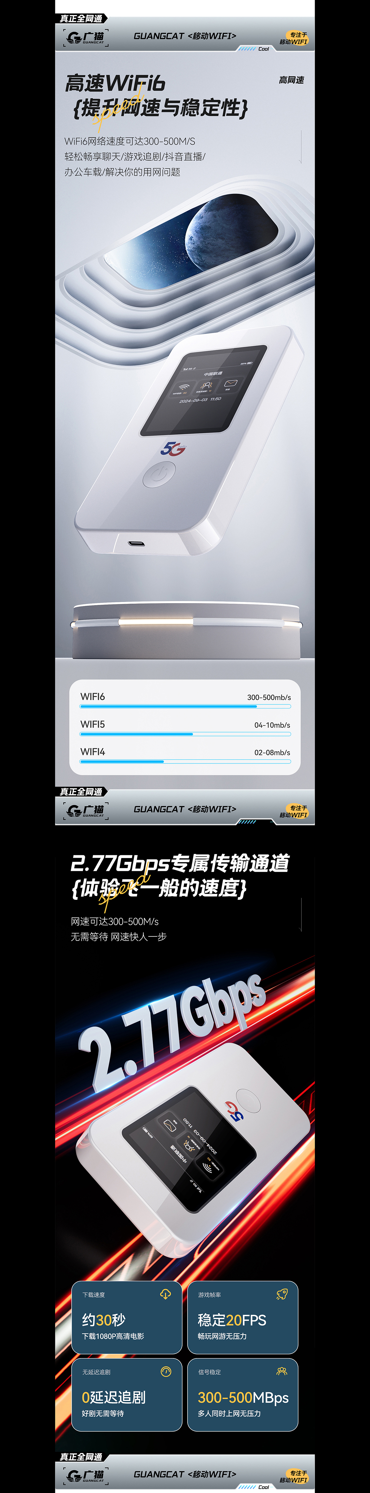便携式移动WIFI渲染详情页
