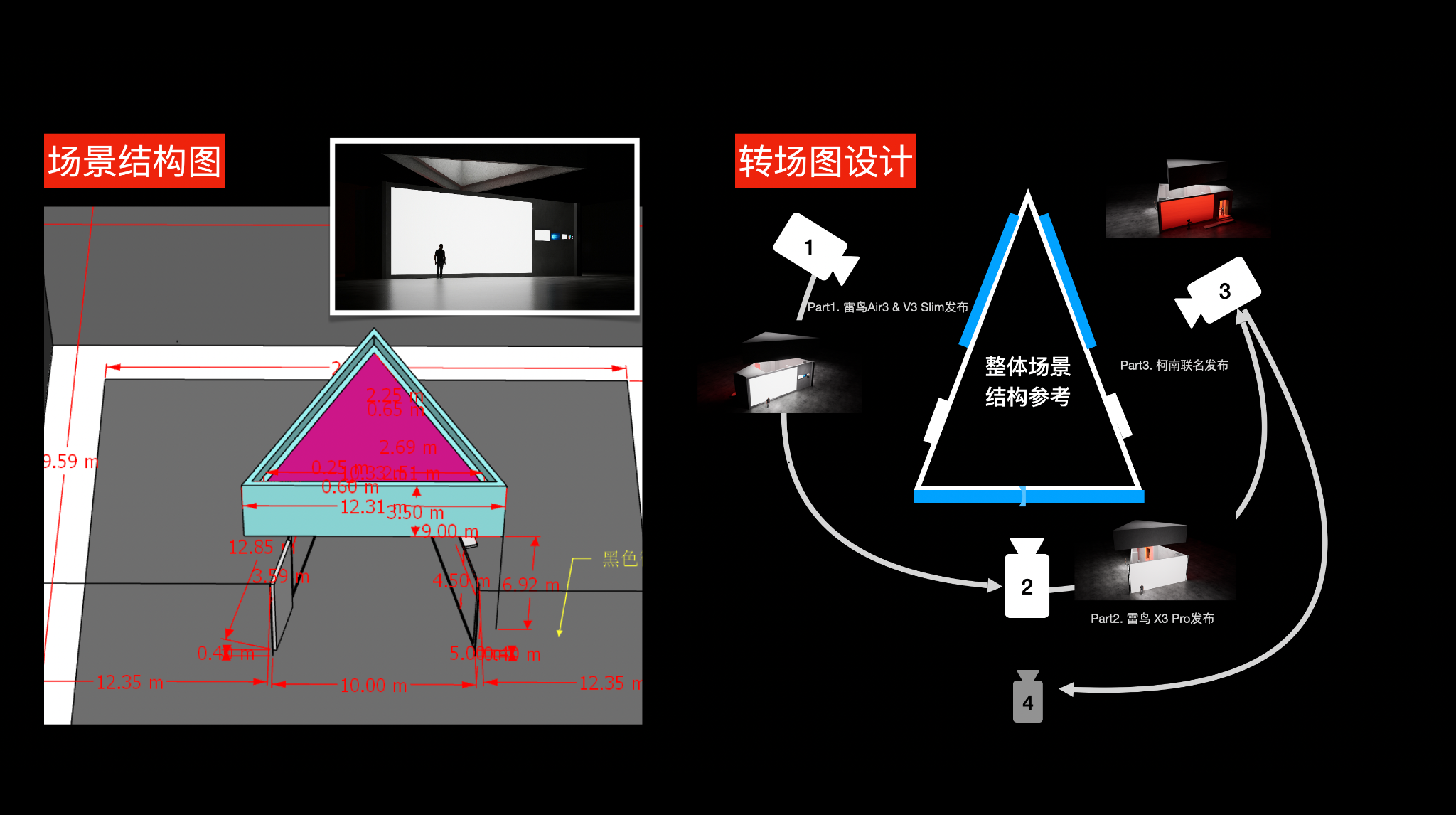 三不五时 线上发布会“影像化”方法论（图ZMTUyNjU3NDQ=） - 教程 - 站酷设计师三不五时制作原创素材 - 站酷ZCOOL