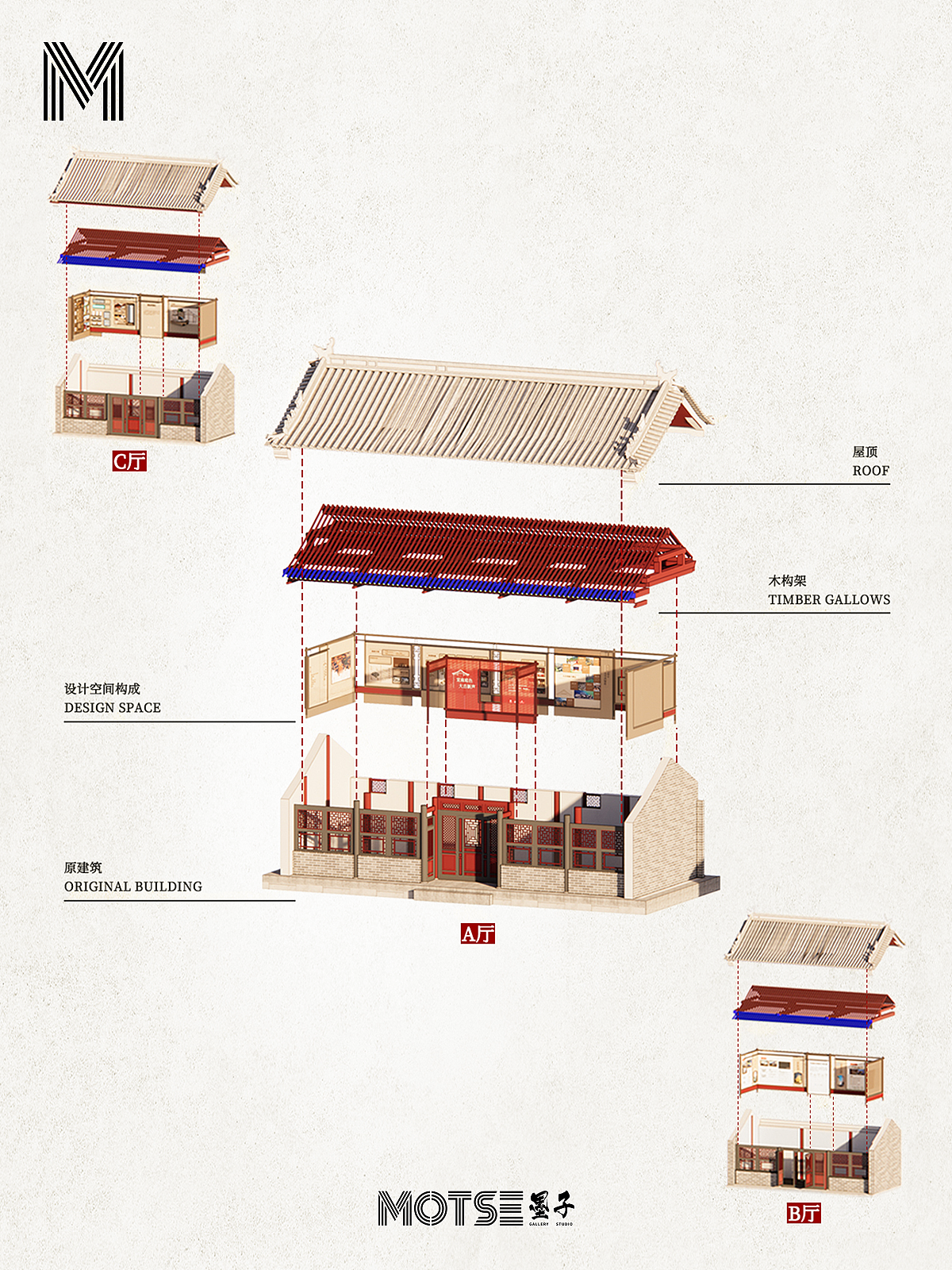 企业策展 | 中海北京城市更新展厅（图ZMzk4MzIzOTM2） - 商业空间设计 - 站酷设计师MOTSE墨子原创素材 - 站酷ZCOOL