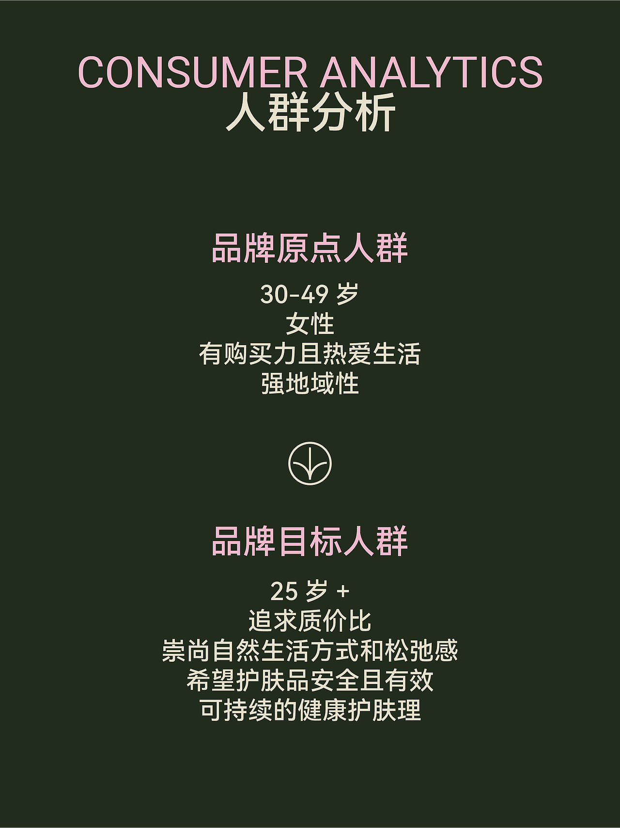 原创品牌策略&设计丨魔亚花园·护肤品牌丨展开设计（图ZMzk4MzI1NzI0） - 品牌 - 站酷设计师展开设计原创素材 - 站酷ZCOOL