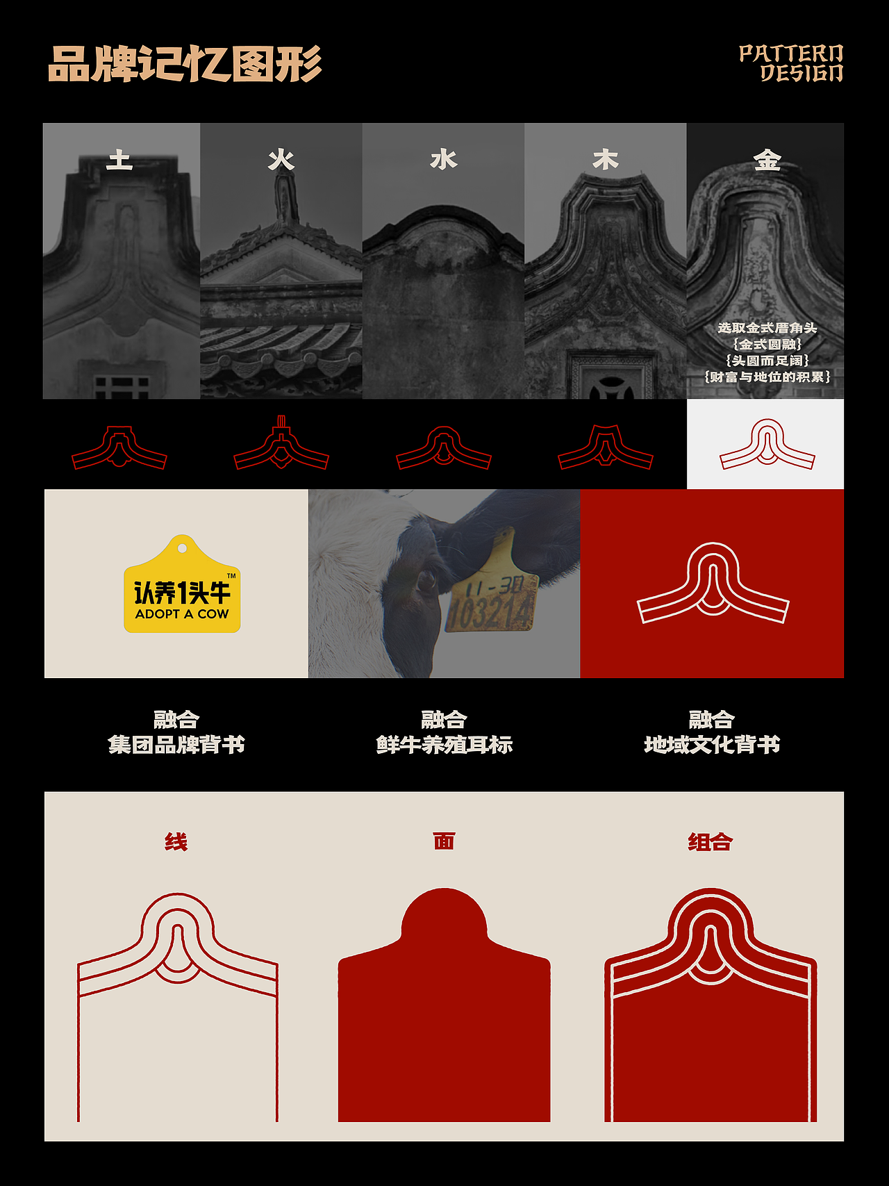 原创品牌设计丨梅溪徐记·鲜牛肉店丨展开设计（图ZMzk4MzI4MzA0） - 品牌 - 站酷设计师展开设计原创素材 - 站酷ZCOOL