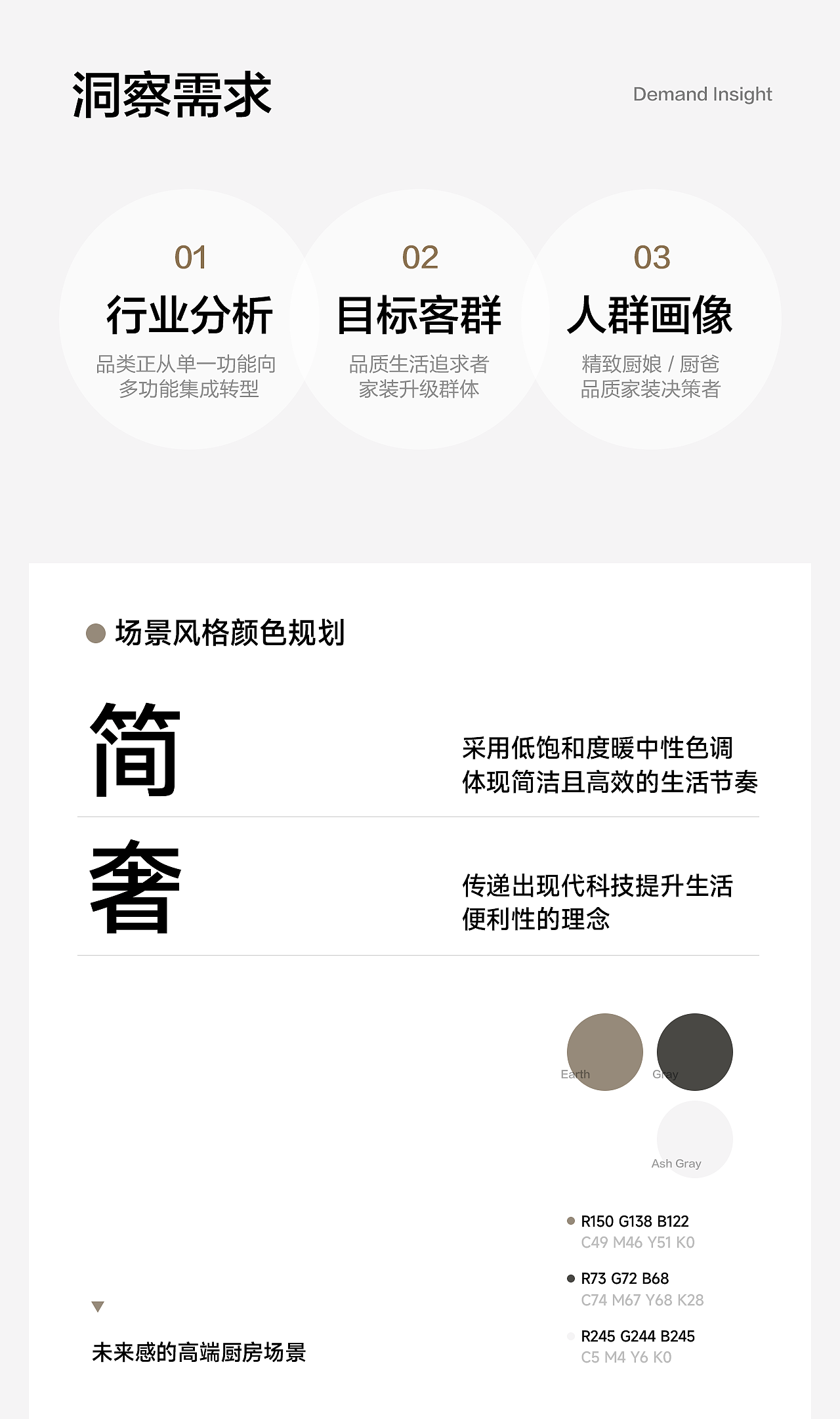 摩恩 | 多功能水槽 | 3D渲染 | 电商详情案例分享（图ZMzk4MzMwMTAw） - 电商 - 站酷设计师五亩田原创素材 - 站酷ZCOOL