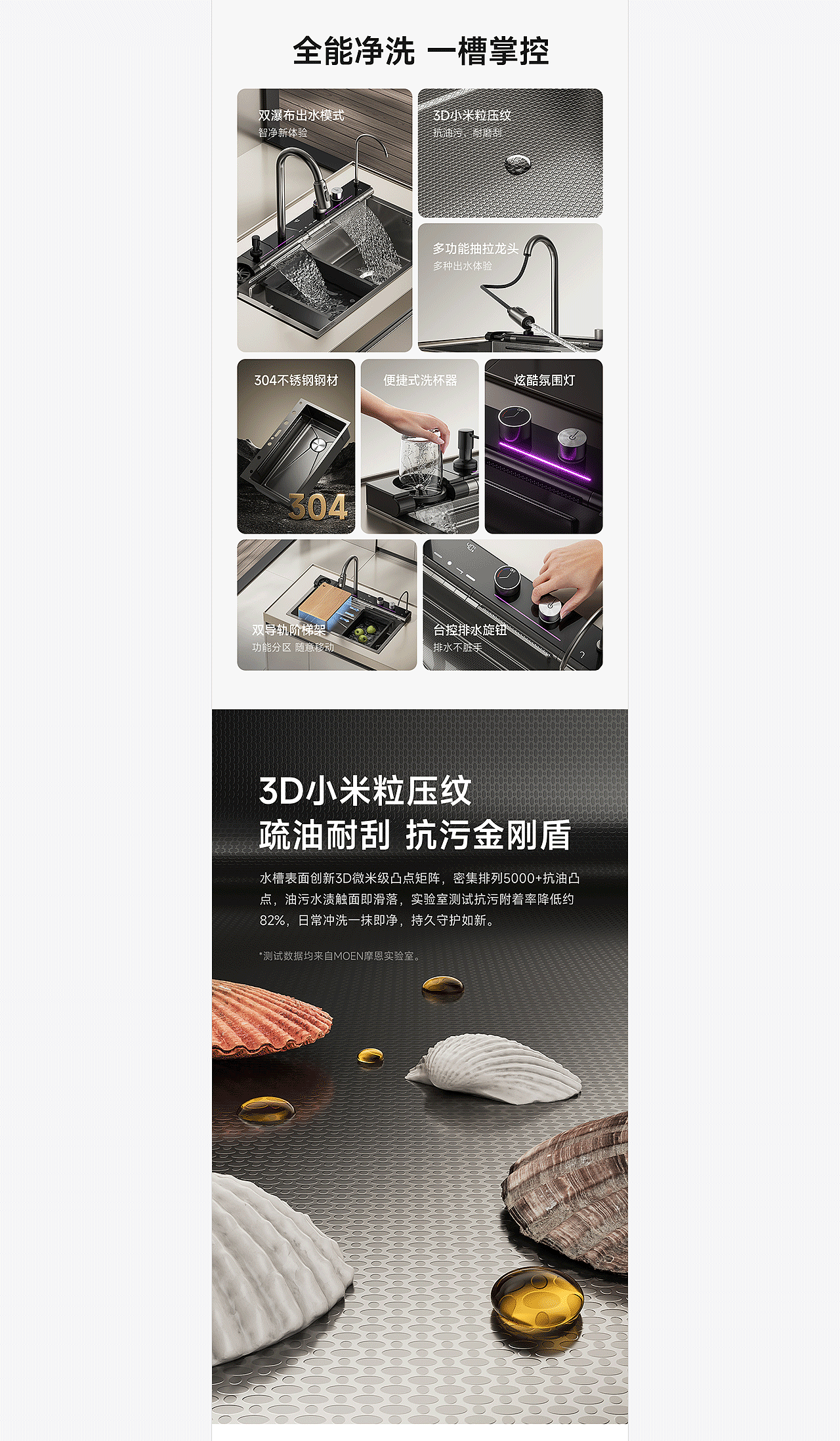 摩恩 | 多功能水槽 | 3D渲染 | 电商详情案例分享（图ZMzk4MzMwMTI4） - 电商 - 站酷设计师五亩田原创素材 - 站酷ZCOOL