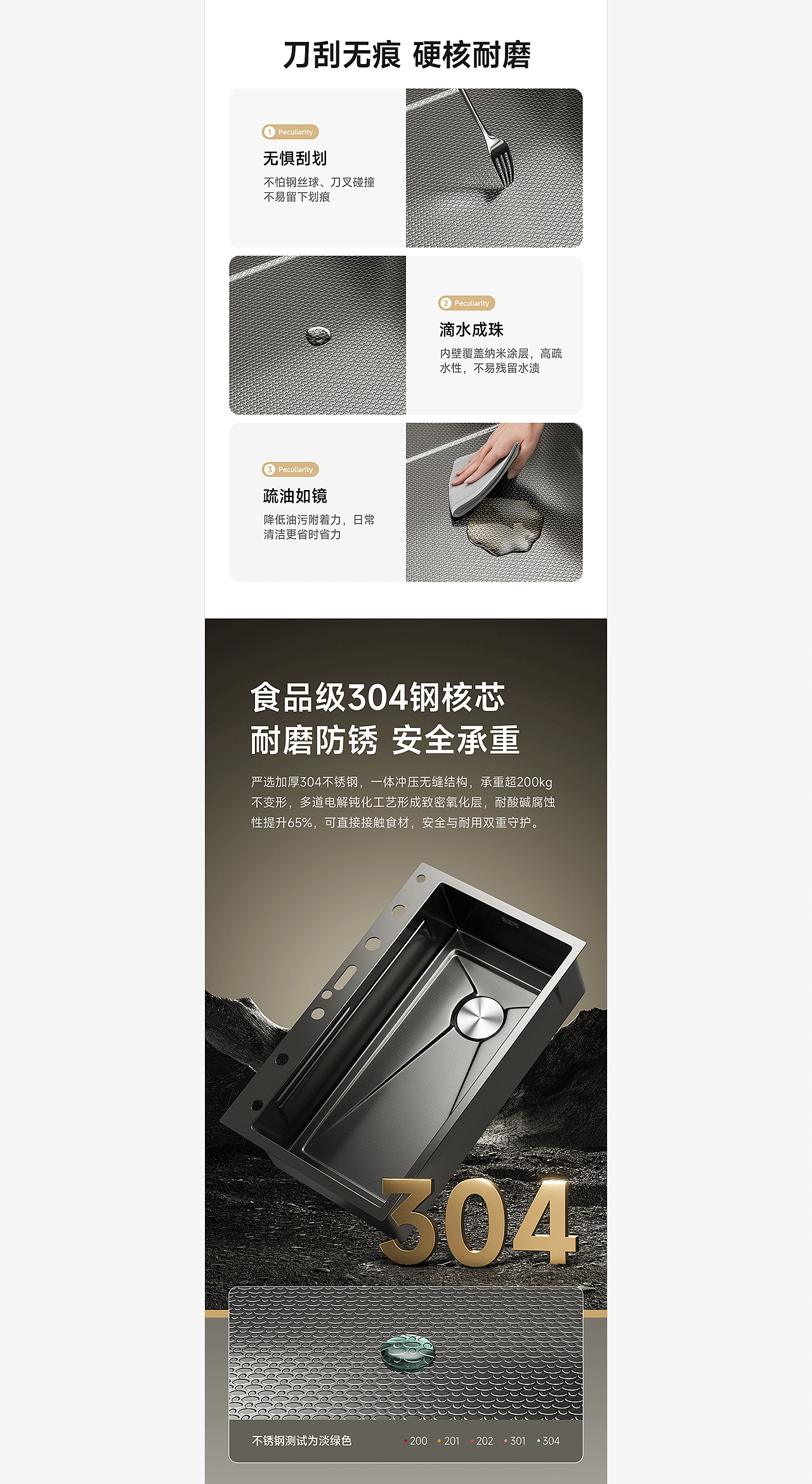 摩恩 | 多功能水槽 | 3D渲染 | 电商详情案例分享（图ZMzk4MzMwMTMy） - 电商 - 站酷设计师五亩田原创素材 - 站酷ZCOOL