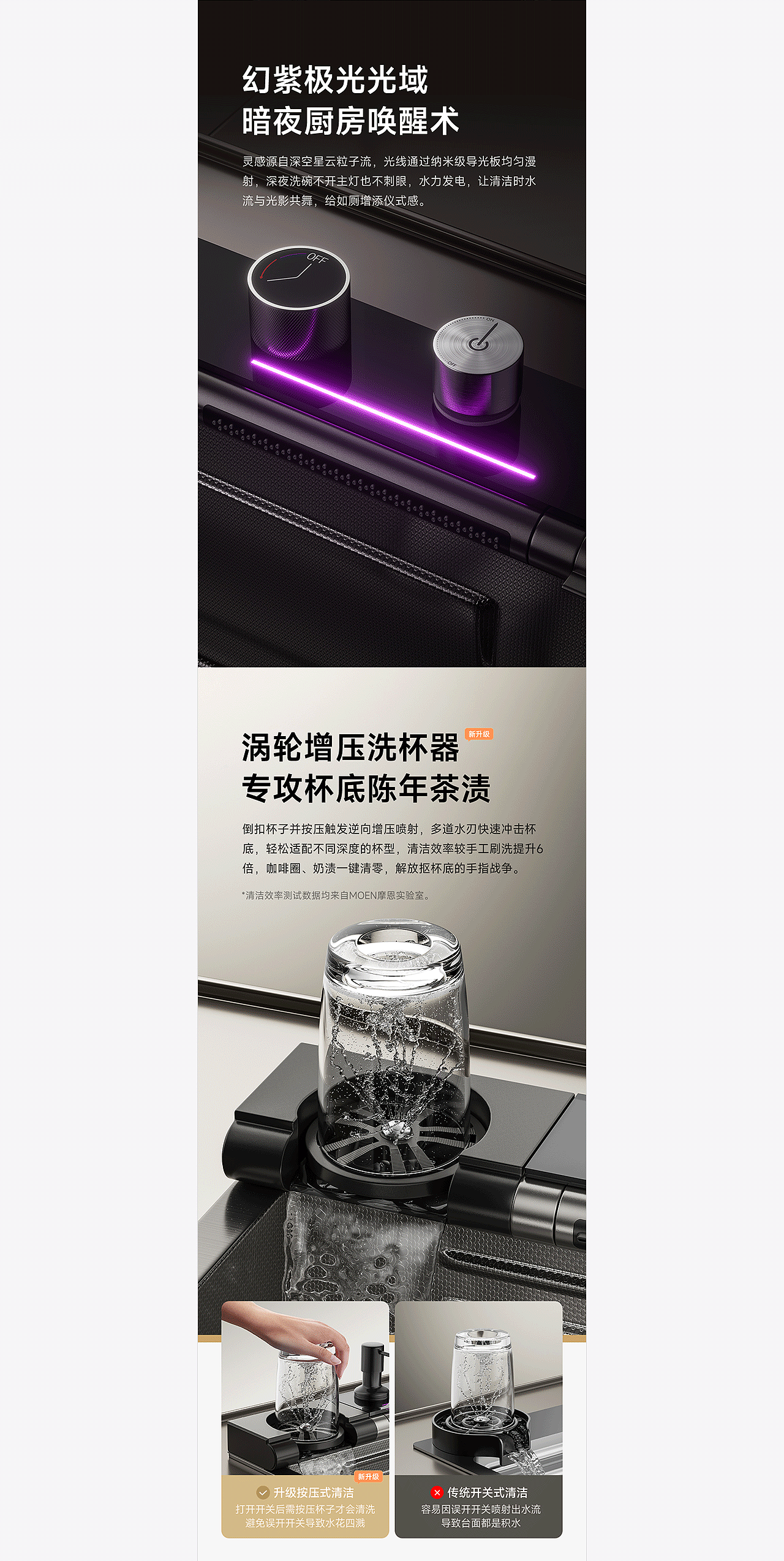 摩恩 | 多功能水槽 | 3D渲染 | 电商详情案例分享（图ZMzk4MzMwMTQ0） - 电商 - 站酷设计师五亩田原创素材 - 站酷ZCOOL
