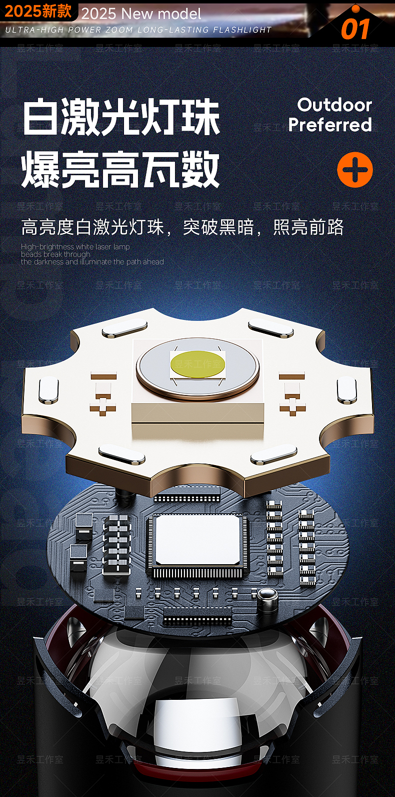 白激光变焦手电，产品建模，渲染，详情页、主图制作（图ZMzk4MzM0MDA0） - 电商 - 站酷设计师昱禾设计原创素材 - 站酷ZCOOL