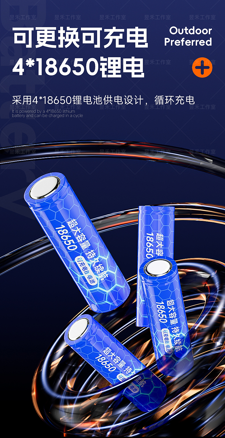 白激光变焦手电，产品建模，渲染，详情页、主图制作（图ZMzk4MzM0MDMy） - 电商 - 站酷设计师昱禾设计原创素材 - 站酷ZCOOL