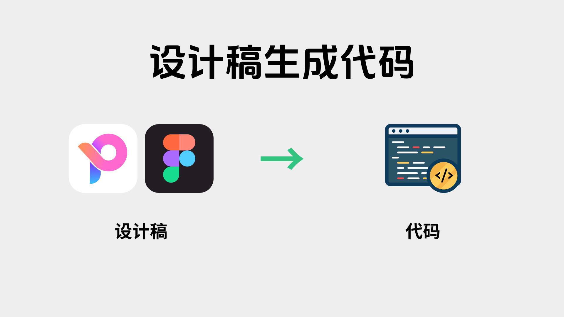 设计稿生成代码工具