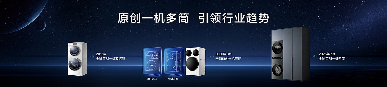 发布会ppt设计｜海尔洗衣机x锐意唯尚（图ZMzk4MzQyMTI4） - PPT/Keynote - 站酷设计师锐意奇思原创素材 - 站酷ZCOOL