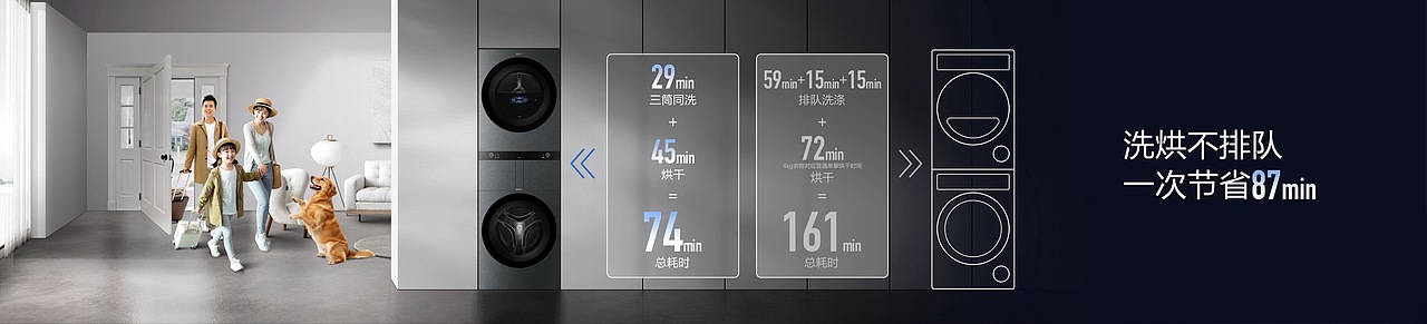 发布会ppt设计｜海尔洗衣机x锐意唯尚（图ZMzk4MzQyMTQ4） - PPT/Keynote - 站酷设计师锐意奇思原创素材 - 站酷ZCOOL