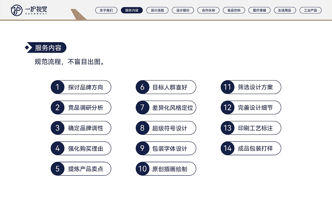 包装设计 作品合集