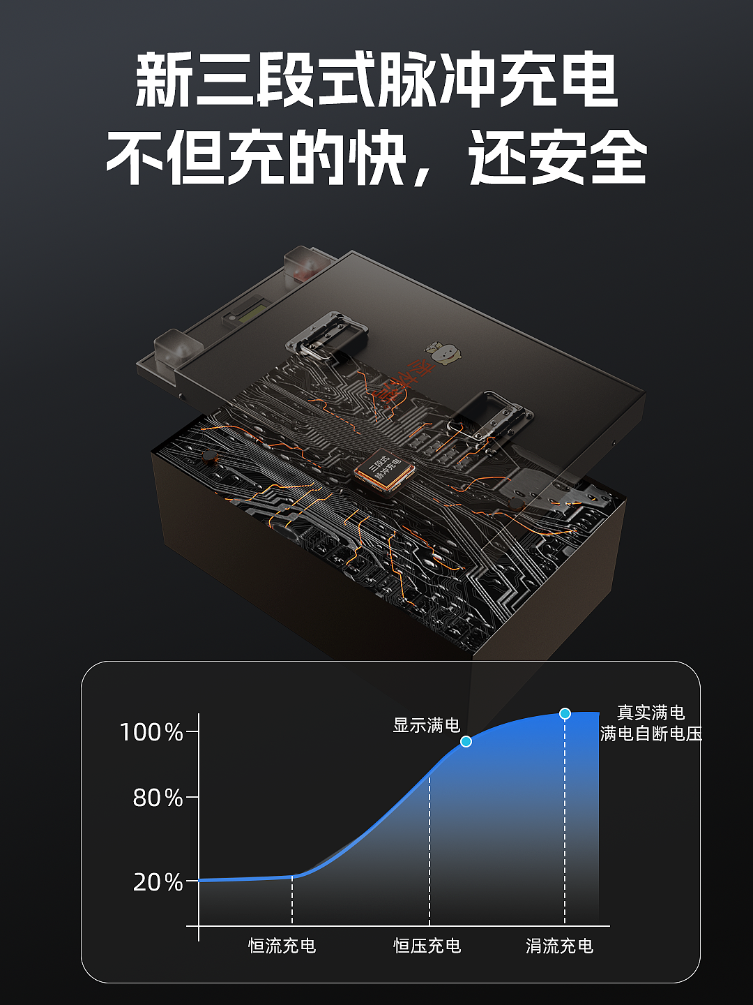 三轮车电源和医疗动画
