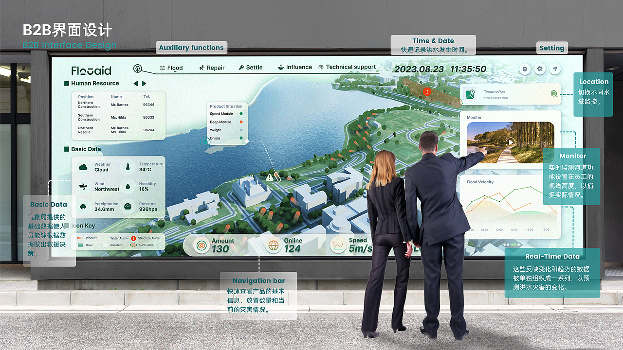 【Evelin】本科期间的作品