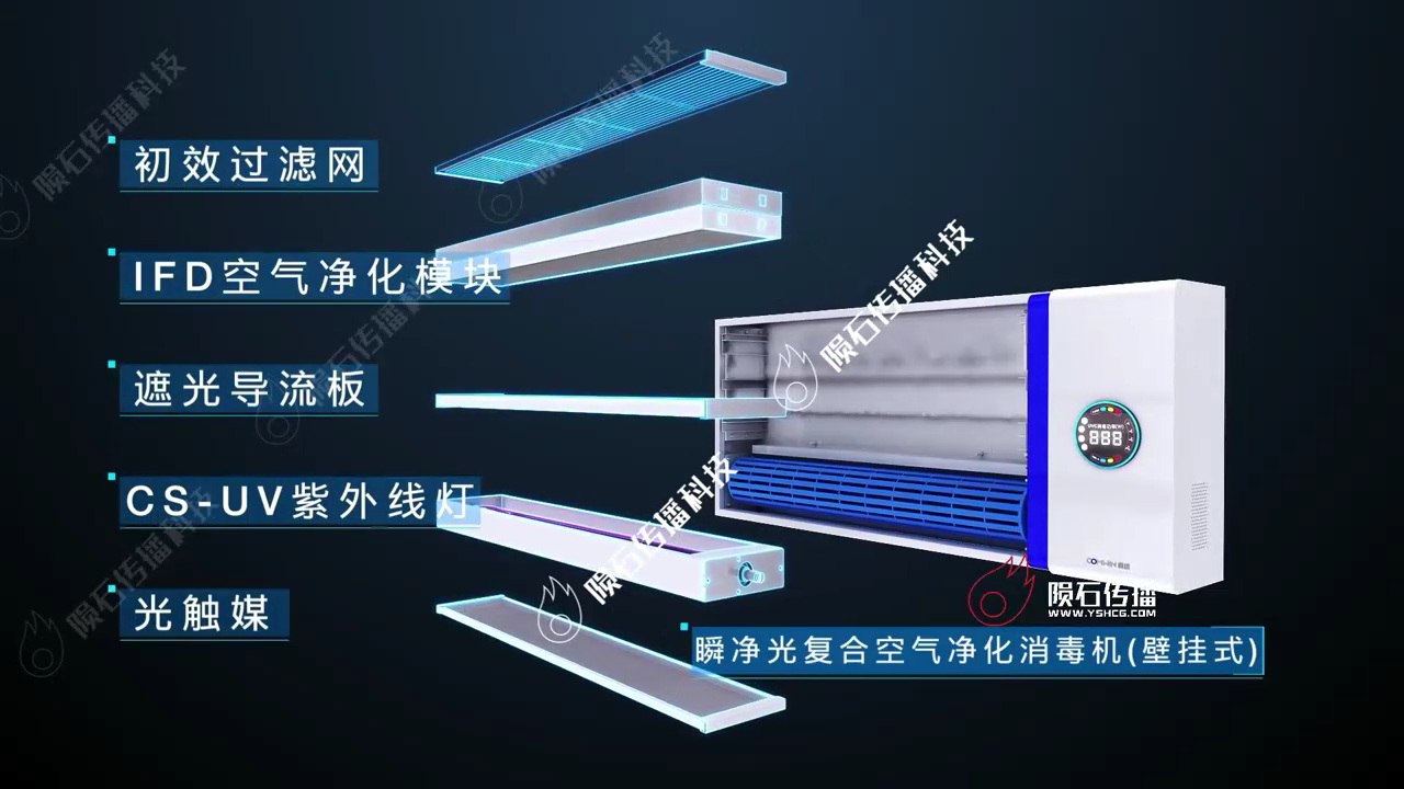 内部流出！空气净化核心技术，全在净化系统3D（图ZMTUyNjcyMDA=） - 资讯 - 站酷设计师陨石三维动画阿容原创素材 - 站酷ZCOOL