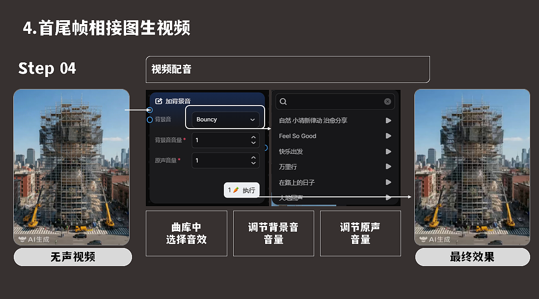 【AI workflow】用Roboneo工作流搭建3D手办雕塑（图ZMzk4MzY3Mzg0） - AI作品 - 站酷设计师Ai小刘原创素材 - 站酷ZCOOL