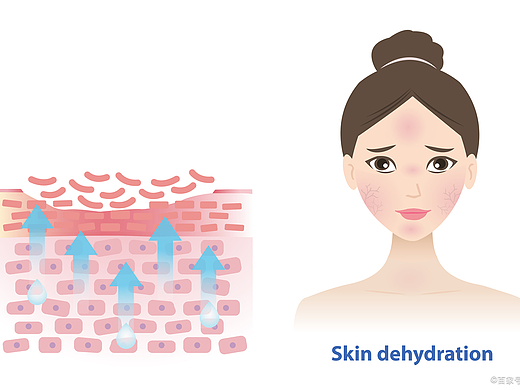 全肤质盲选！2025 新锐男士洗面奶：氨基酸复配控油，深层清洁还修护屏障