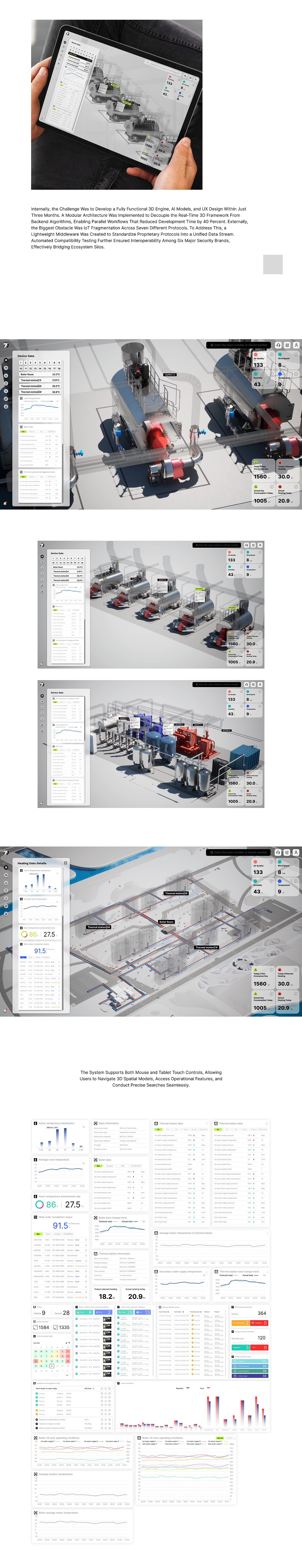 数字孪生-智慧园区系统