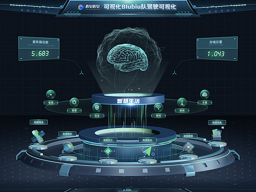 可视化组件集合