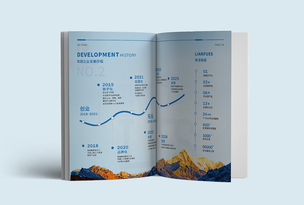 一希品牌设计---企业服务画册宣传册设计