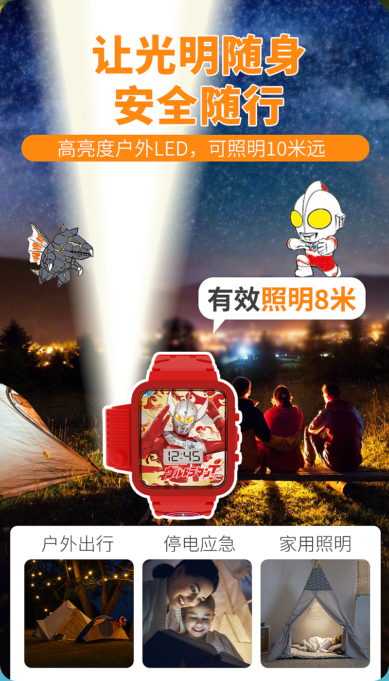 一些儿童手表的详情（图ZMzk4Mzc4Nzgw） - 其他平面 - 站酷设计师设计C分享原创素材 - 站酷ZCOOL