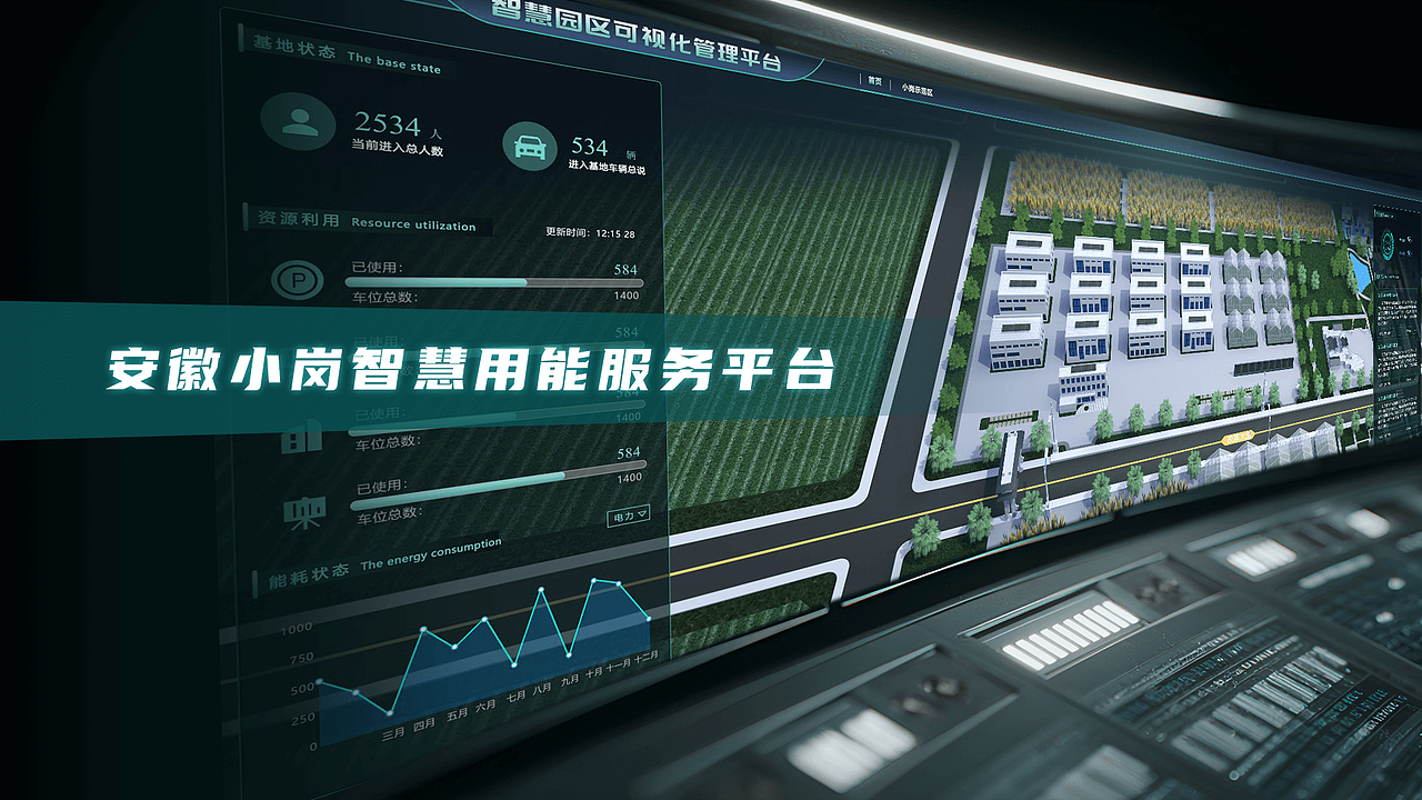 安徽小岗·乡村智慧能源数字化服务平台（图ZMzk4Mzc5ODE2） - 建筑/空间 - 站酷设计师Aeslie原创素材 - 站酷ZCOOL