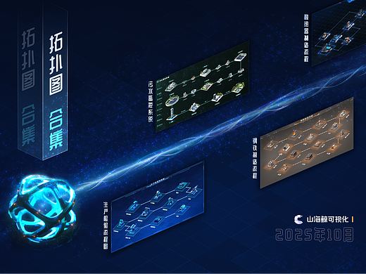 数据可视化设计 | 拓扑图合集