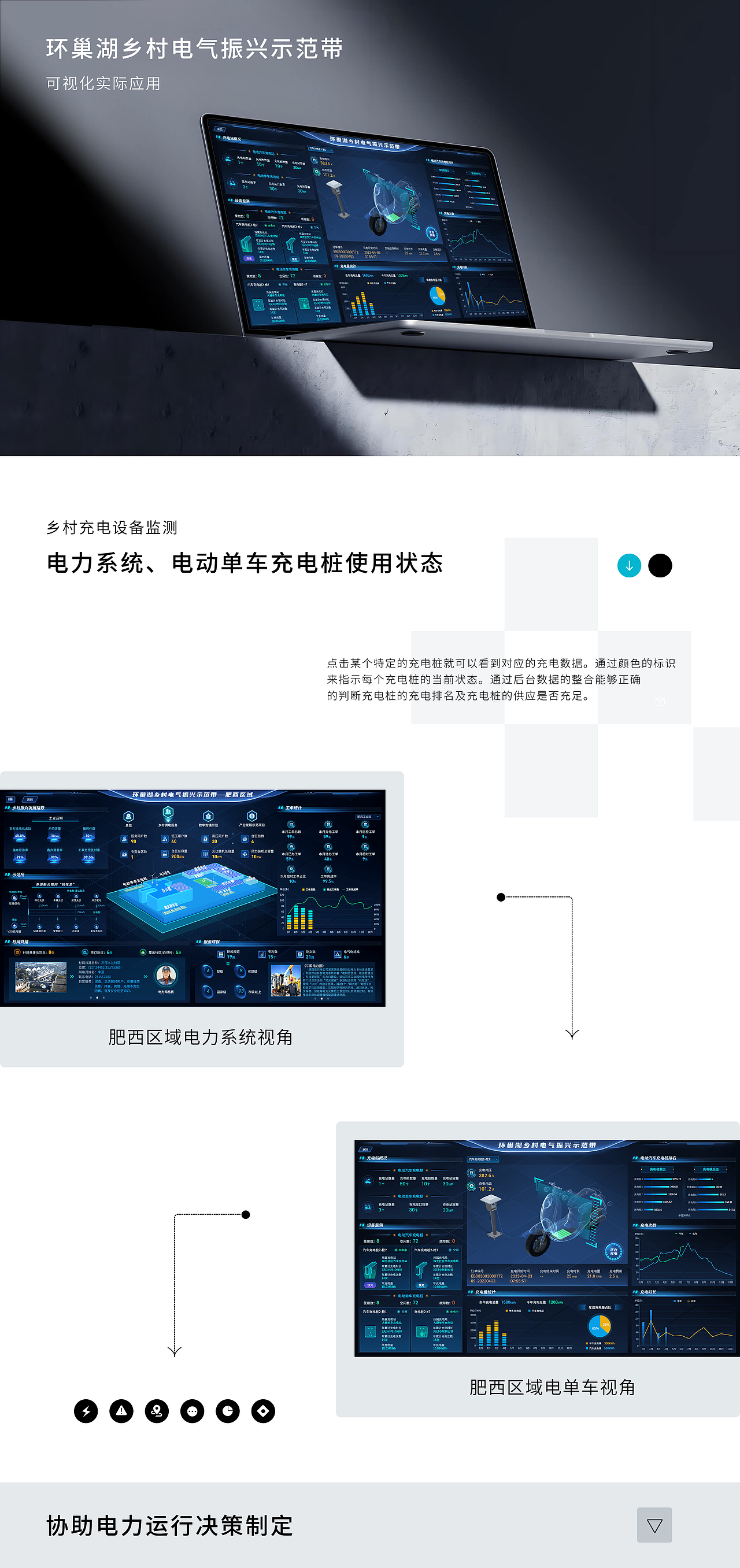 安徽环巢湖·乡村电气振兴示范带（图ZMzk4MzgzMTAw） - 动效设计 - 站酷设计师Aeslie原创素材 - 站酷ZCOOL