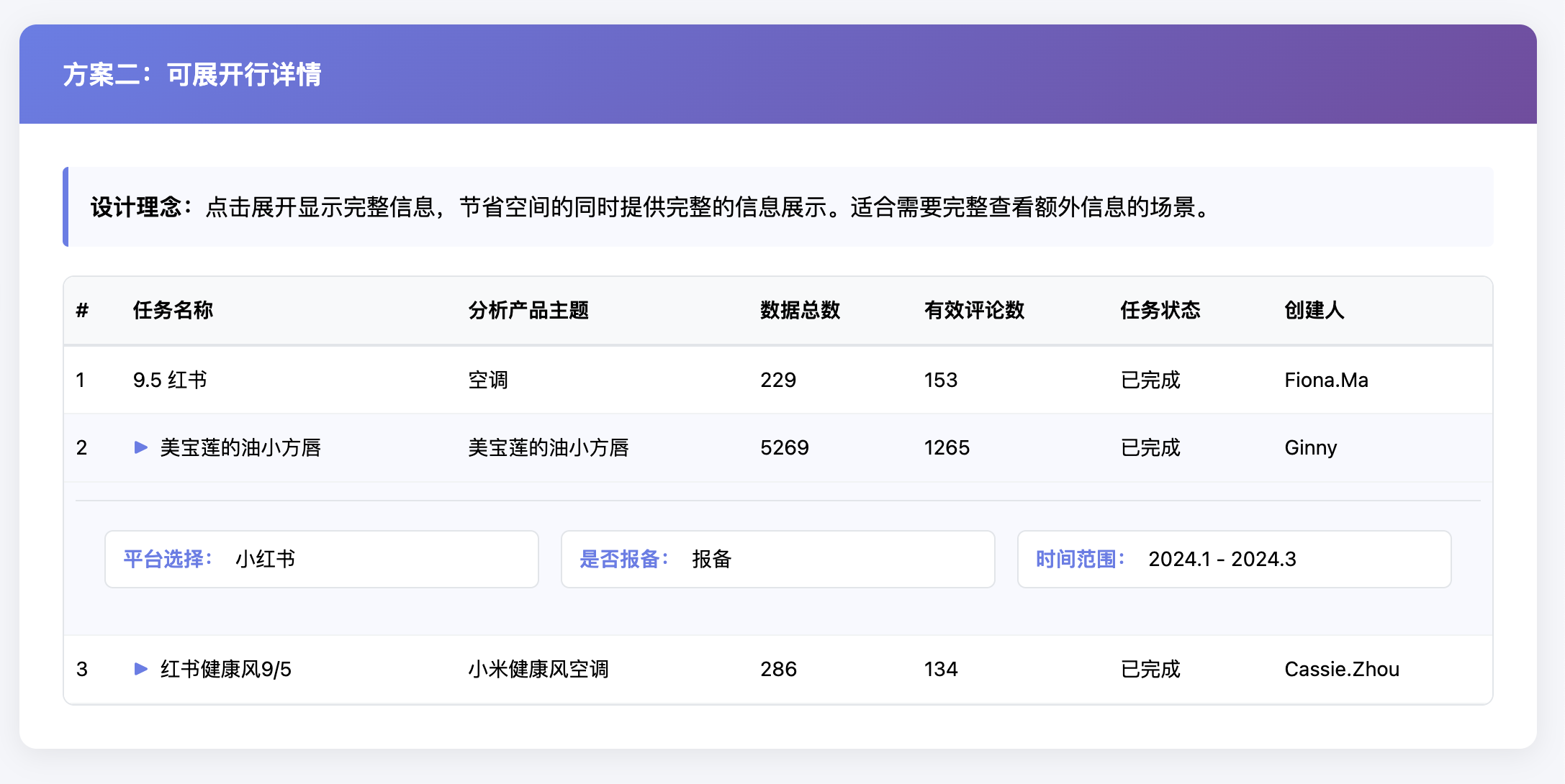 AI赋能UI设计：从实战案例看设计提效与沉淀（图ZMTUyNjgwODQ=） - 观点 - 站酷设计师陌上桑jazzy原创素材 - 站酷ZCOOL