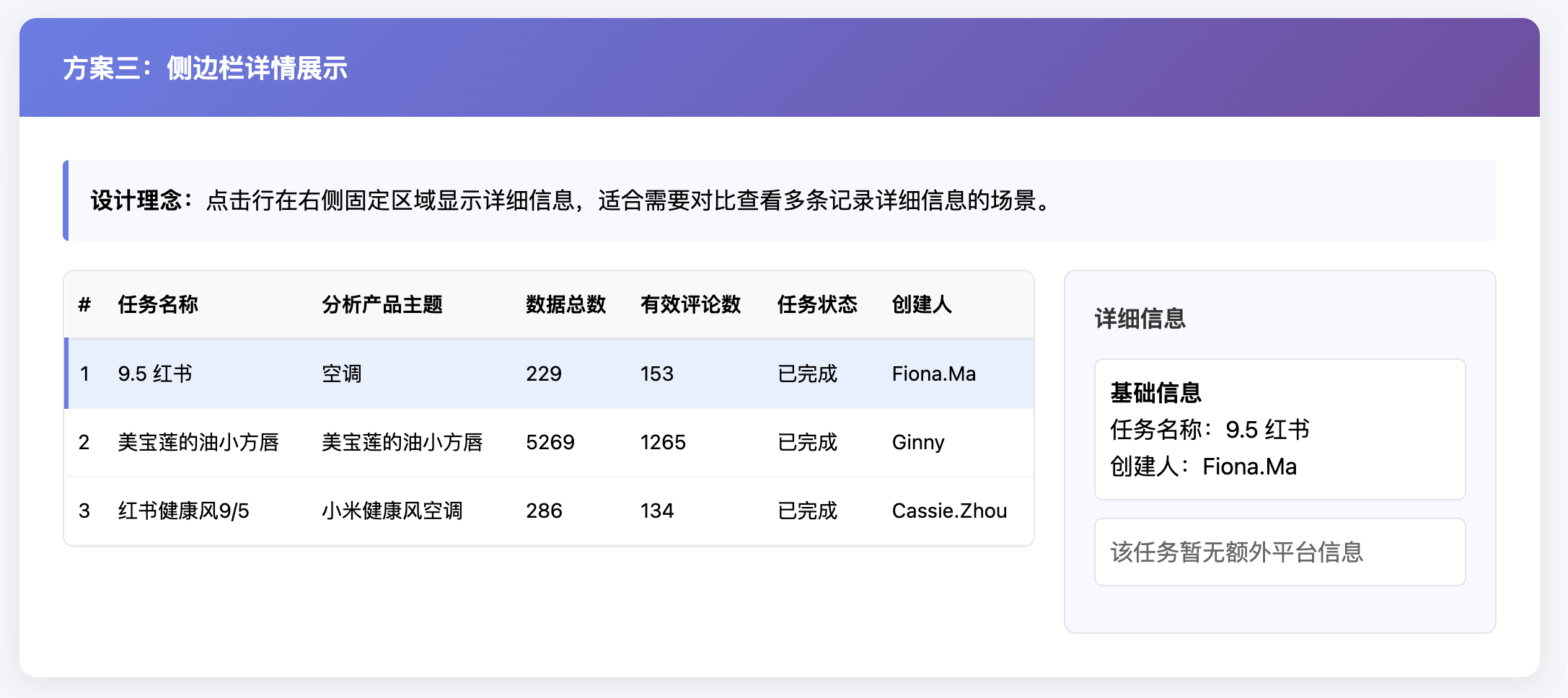 AI赋能UI设计：从实战案例看设计提效与沉淀（图ZMTUyNjgwODg=） - 观点 - 站酷设计师陌上桑jazzy原创素材 - 站酷ZCOOL