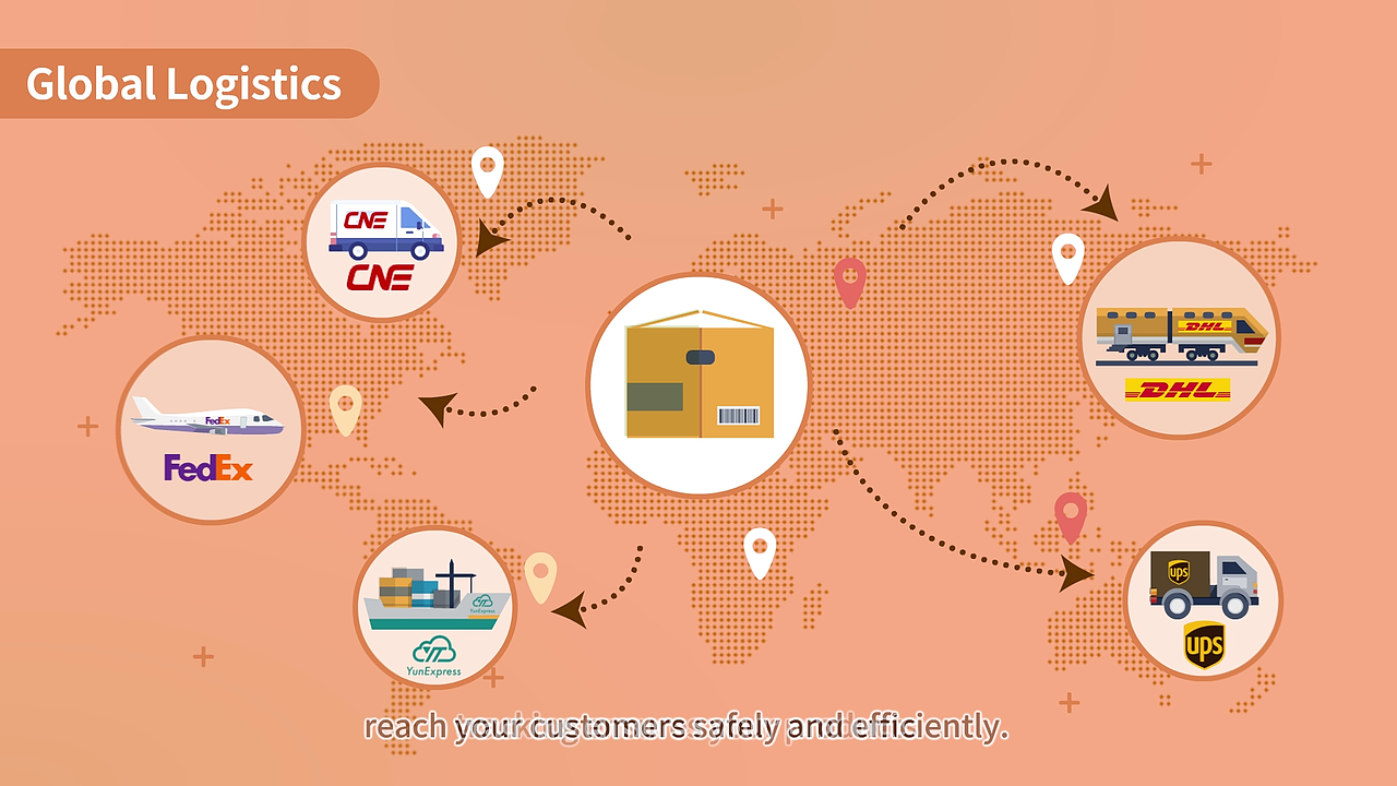 跨境电商平台mg动画案例（图ZMzk4NDA0NTMy） - 宣传片 - 站酷设计师HymanJM原创素材 - 站酷ZCOOL