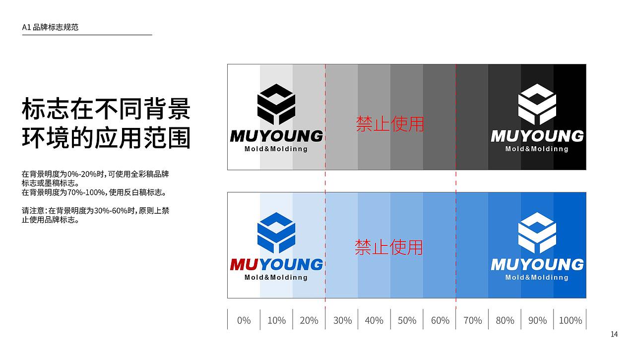 MOYOUNG模具vis品牌视觉识别手册【逐浪派对】（图ZMzk4NDExMDQ0） - 品牌 - 站酷设计师奥利利利奥原创素材 - 站酷ZCOOL