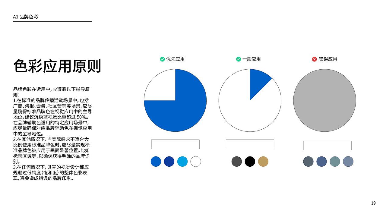 MOYOUNG模具vis品牌视觉识别手册【逐浪派对】（图ZMzk4NDExMDY0） - 品牌 - 站酷设计师奥利利利奥原创素材 - 站酷ZCOOL