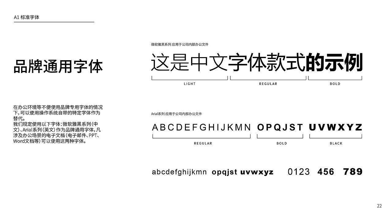 MOYOUNG模具vis品牌视觉识别手册【逐浪派对】（图ZMzk4NDExMDc2） - 品牌 - 站酷设计师奥利利利奥原创素材 - 站酷ZCOOL