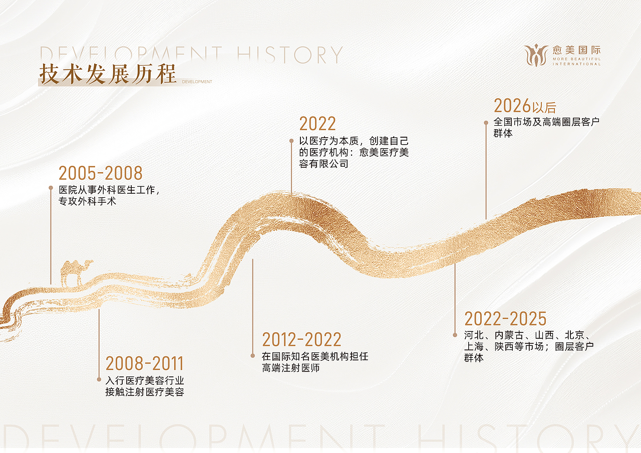 高级医美画册设计（图ZMzk4NDEyODMy） - 书籍/画册 - 站酷设计师有郎如斯原创素材 - 站酷ZCOOL