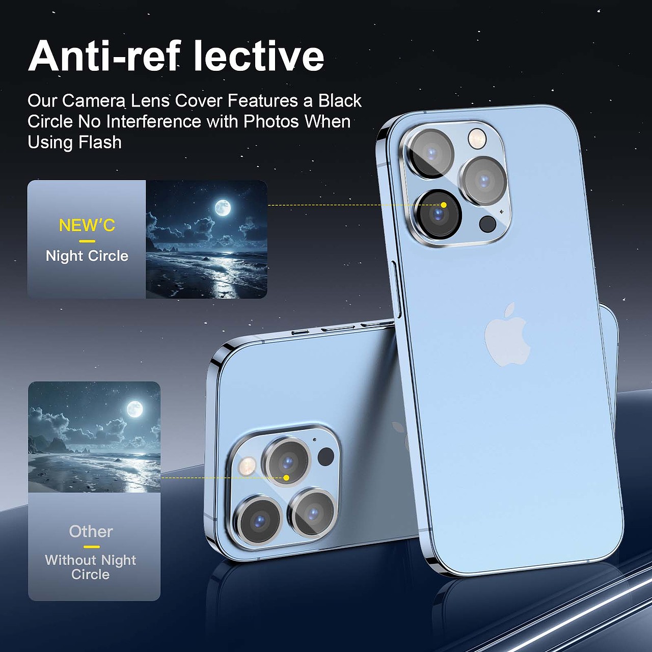 亚马逊/苹果钢化膜