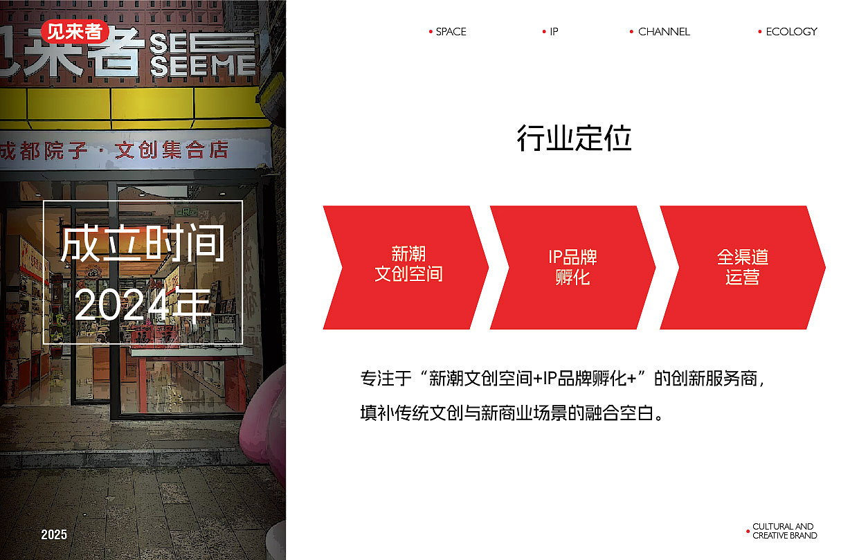 見來者文創(chuàng)店（圖ZMzk4NDE4NDg4） - 品牌 - 站酷設(shè)計(jì)師BVBDWORKS原創(chuàng)素材 - 站酷ZCOOL