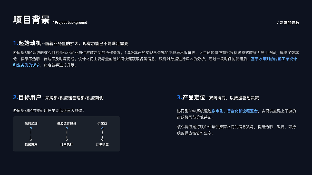2025年作品集（图ZMzk4NDE5ODMy） - 软件界面 - 站酷设计师tSHIYU原创素材 - 站酷ZCOOL