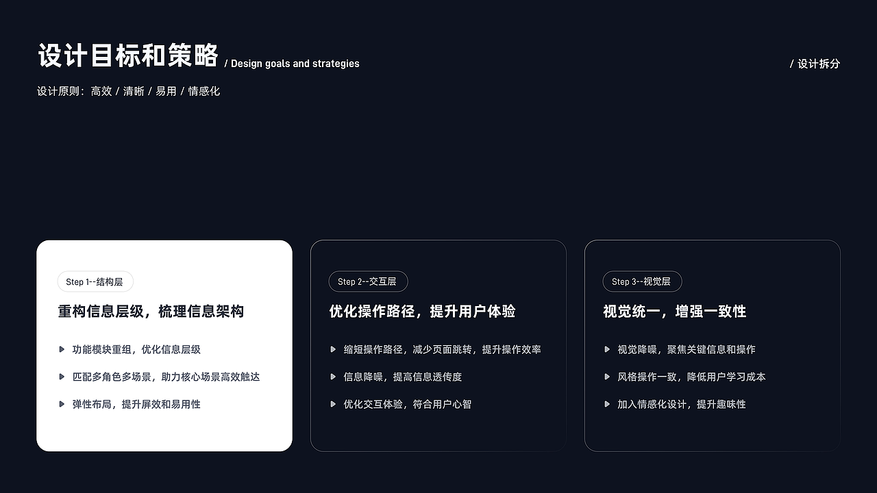 2025年作品集（图ZMzk4NDE5ODQw） - 软件界面 - 站酷设计师tSHIYU原创素材 - 站酷ZCOOL