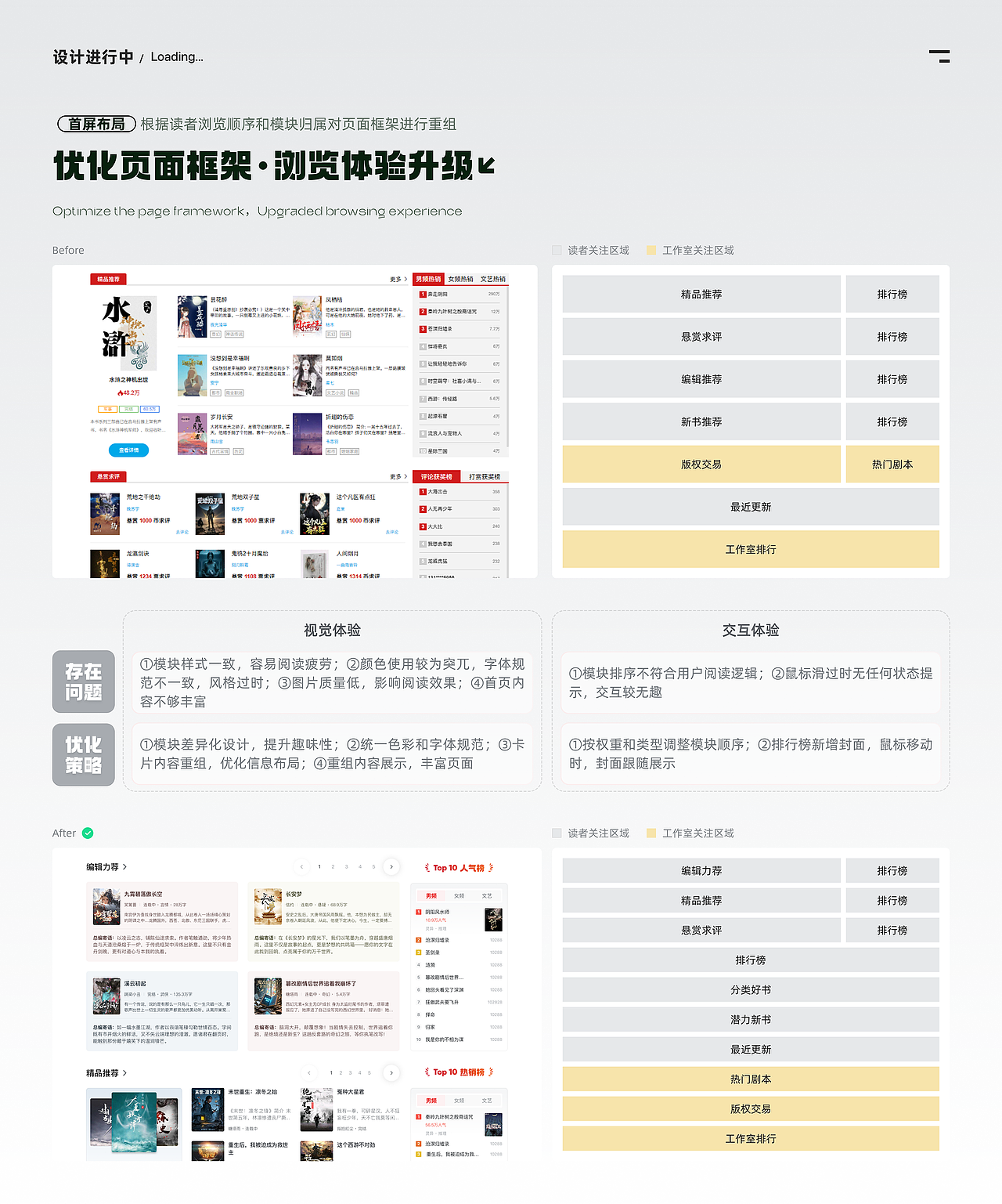 2025年作品集（图ZMzk4NDE5ODA4） - 软件界面 - 站酷设计师tSHIYU原创素材 - 站酷ZCOOL